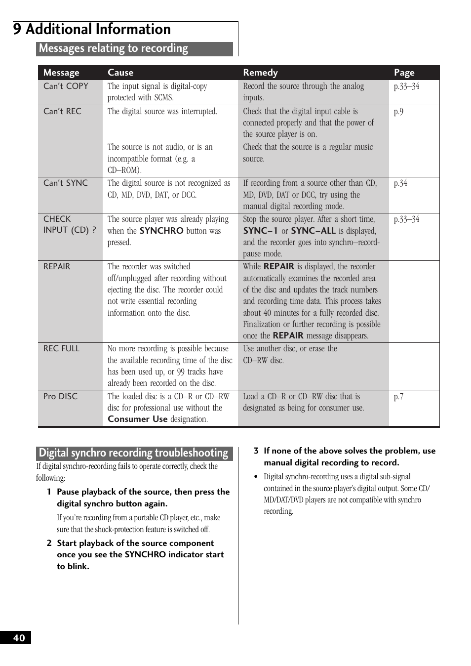 9 additional information, Digital synchro recording troubleshooting, Messages relating to recording | Pioneer PDR-W739 User Manual | Page 40 / 44