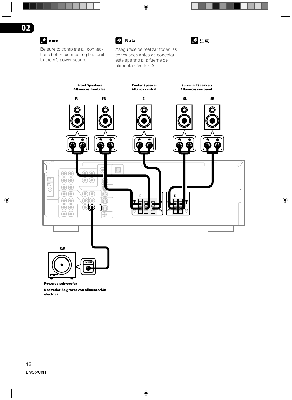 Pioneer VSX-D512-S User Manual | Page 12 / 80