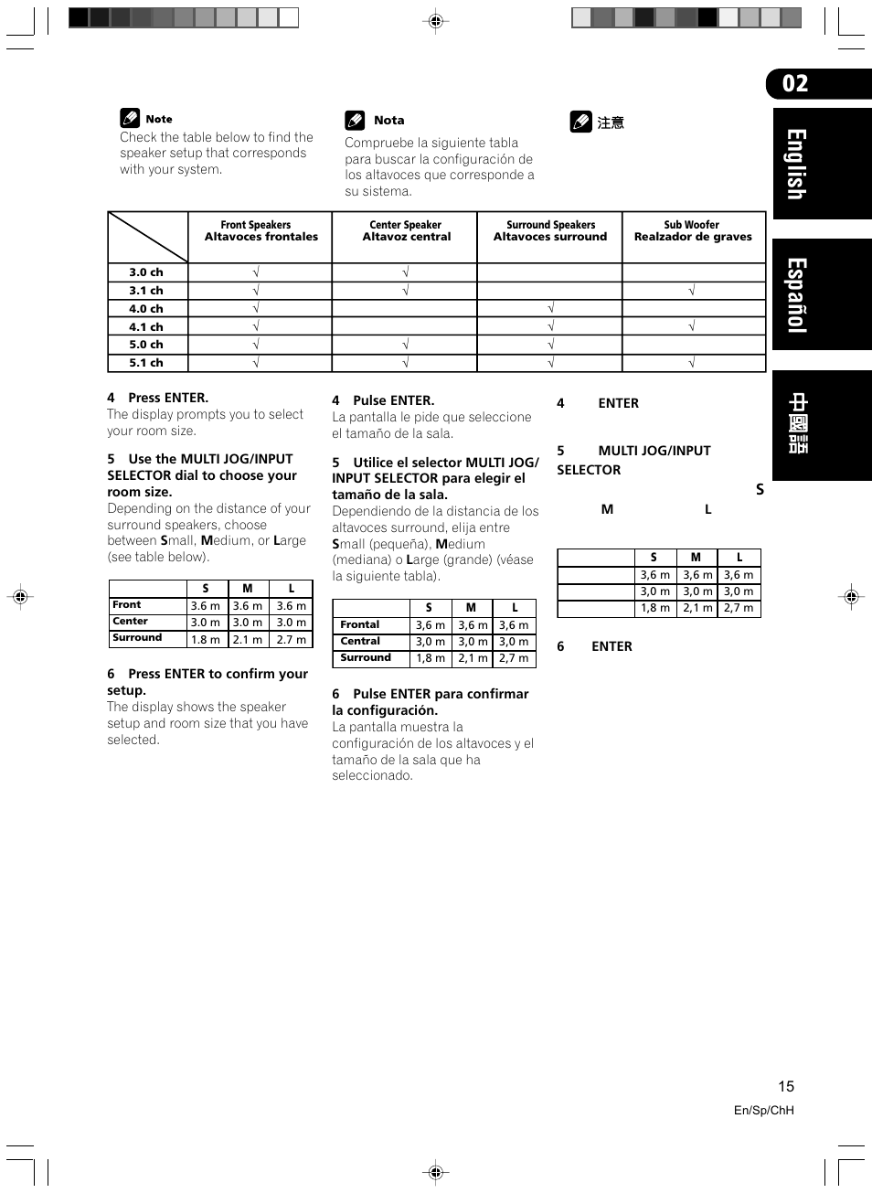English espa ñ ol | Pioneer VSX-D512-S User Manual | Page 15 / 80