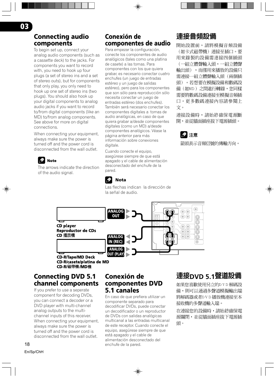 Connecting dvd 5.1 channel components, Connecting audio components, Conexión de componentes de audio | Conexión de componentes dvd 5.1 canales, Dvd 5.1 | Pioneer VSX-D512-S User Manual | Page 18 / 80