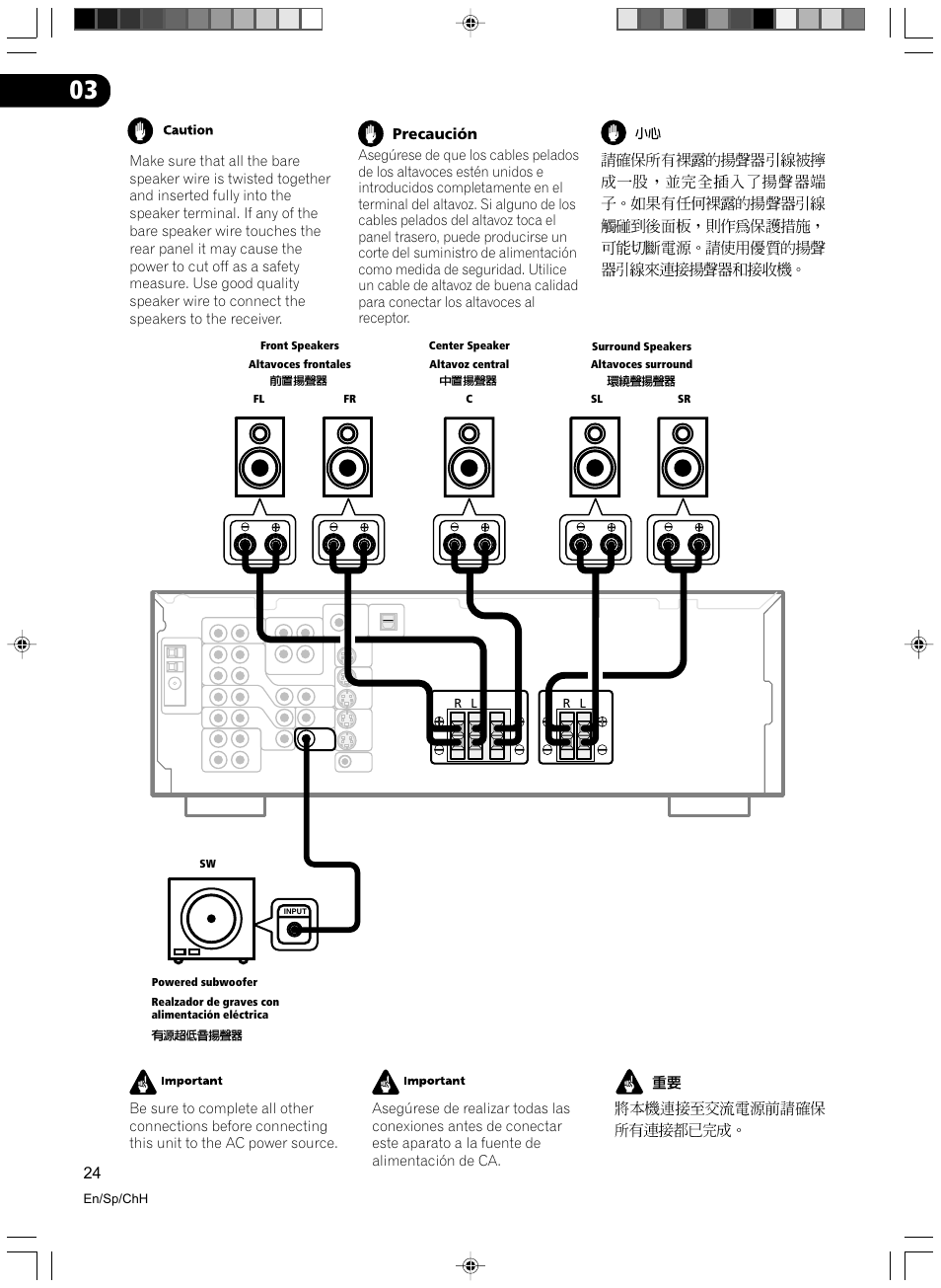 Pioneer VSX-D512-S User Manual | Page 24 / 80