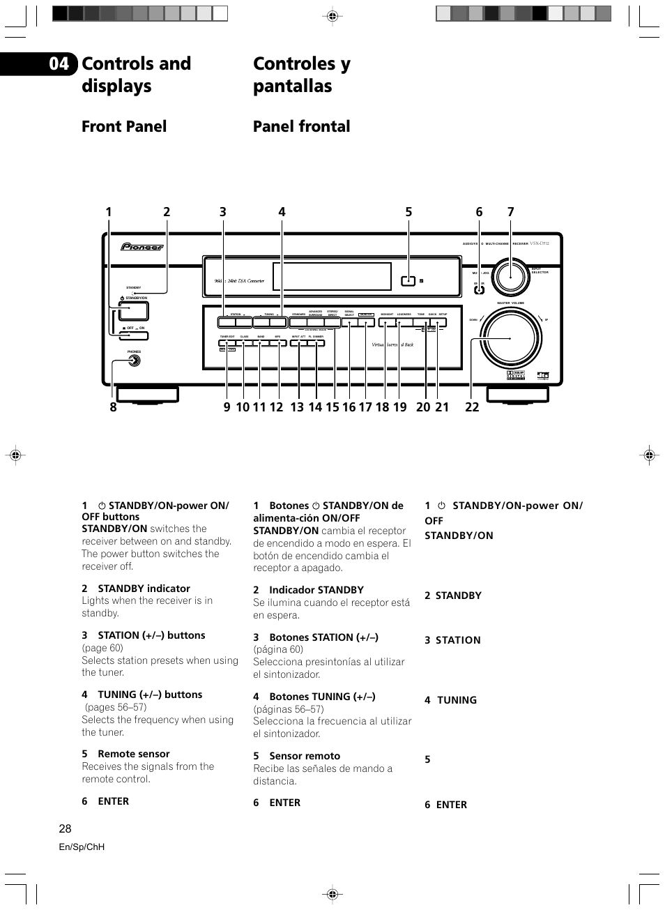 Front panel, Panel frontal, Controls and displays controles y pantallas | Pioneer VSX-D512-S User Manual | Page 28 / 80