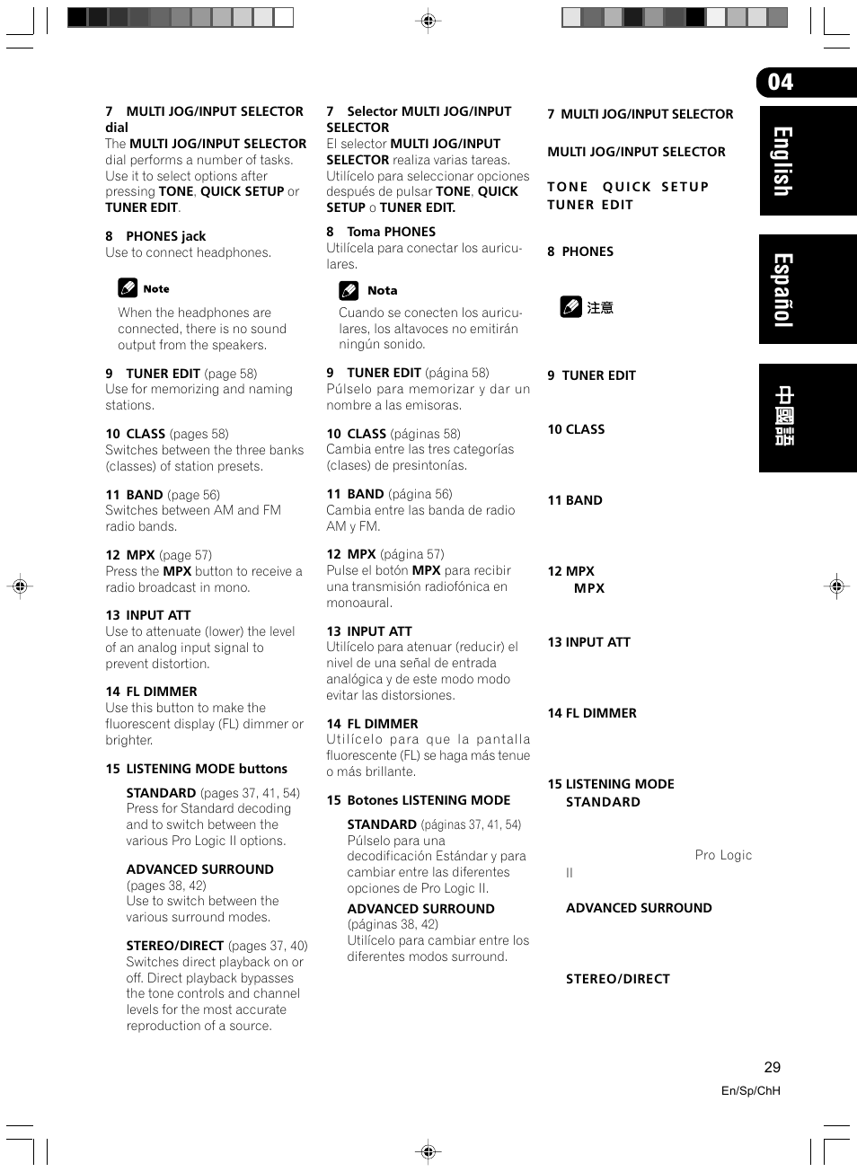 English español | Pioneer VSX-D512-S User Manual | Page 29 / 80