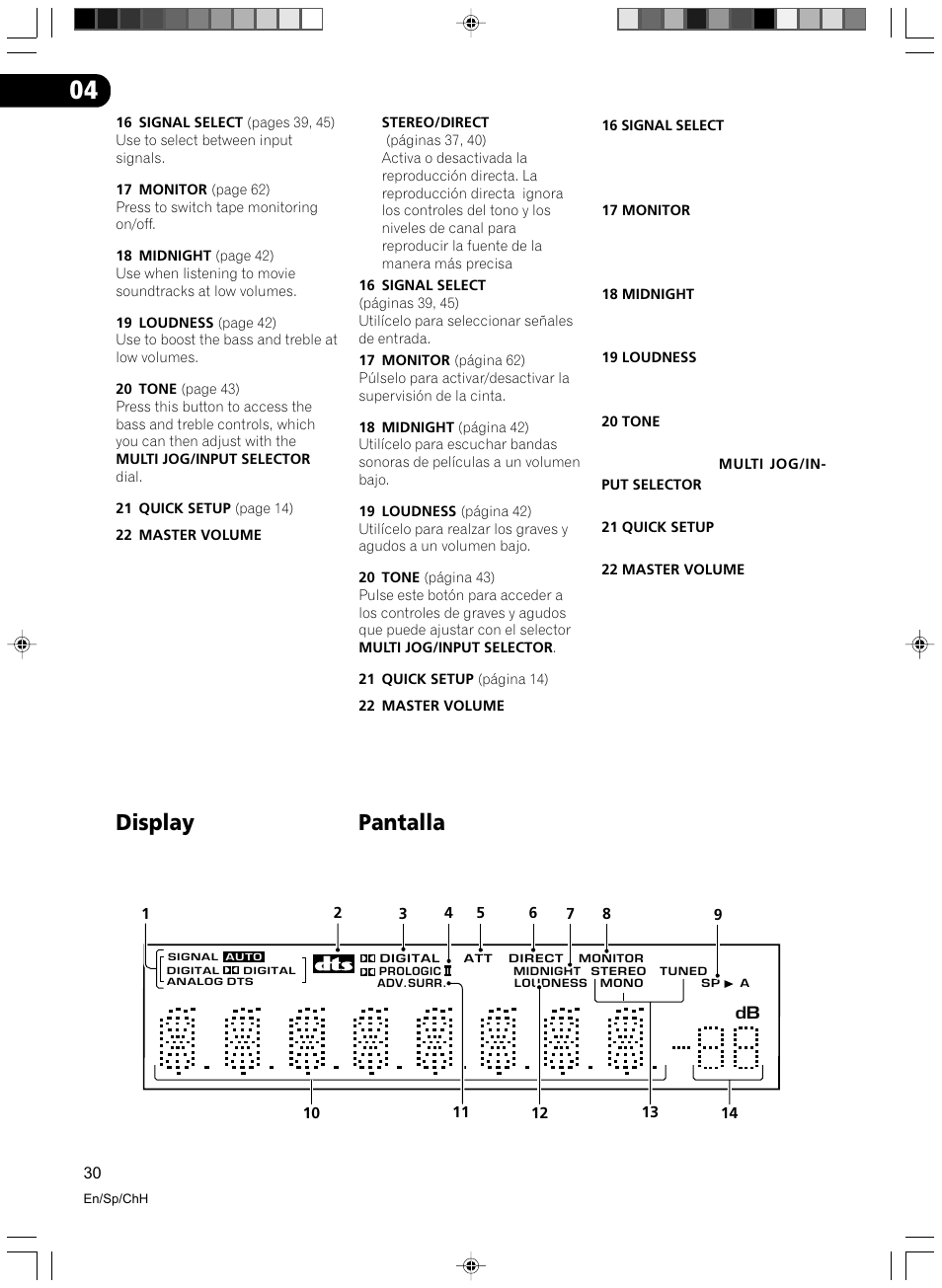 Display, Pantalla | Pioneer VSX-D512-S User Manual | Page 30 / 80