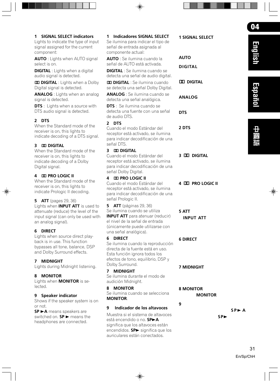 English español | Pioneer VSX-D512-S User Manual | Page 31 / 80