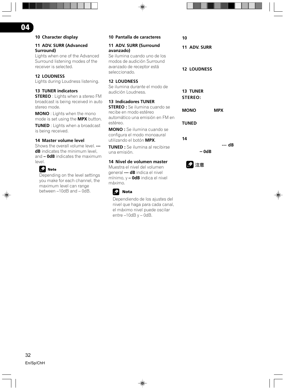 Pioneer VSX-D512-S User Manual | Page 32 / 80