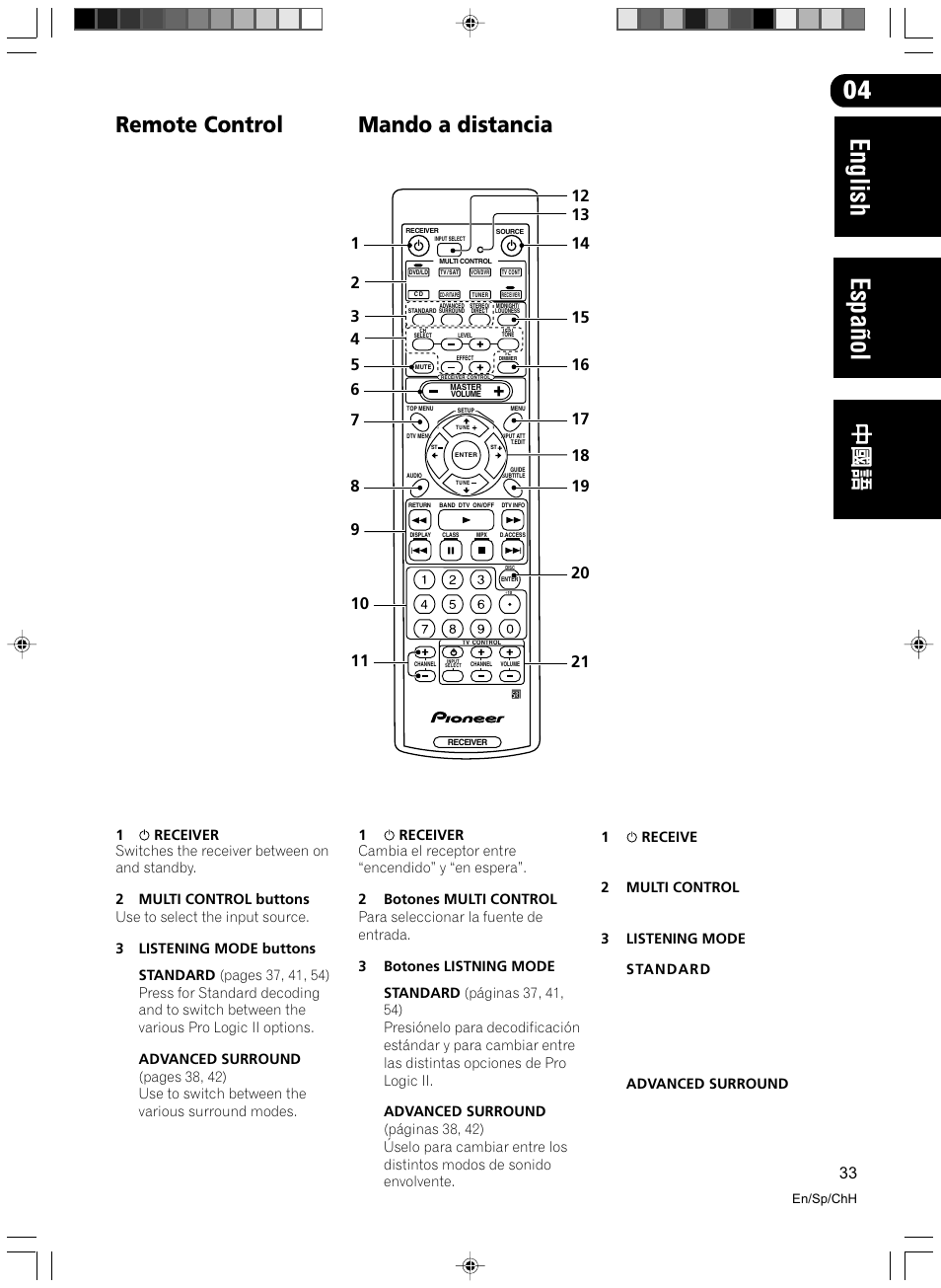 Remote control, Mando a distancia, English espa ñ ol | Remote control mando a distancia | Pioneer VSX-D512-S User Manual | Page 33 / 80