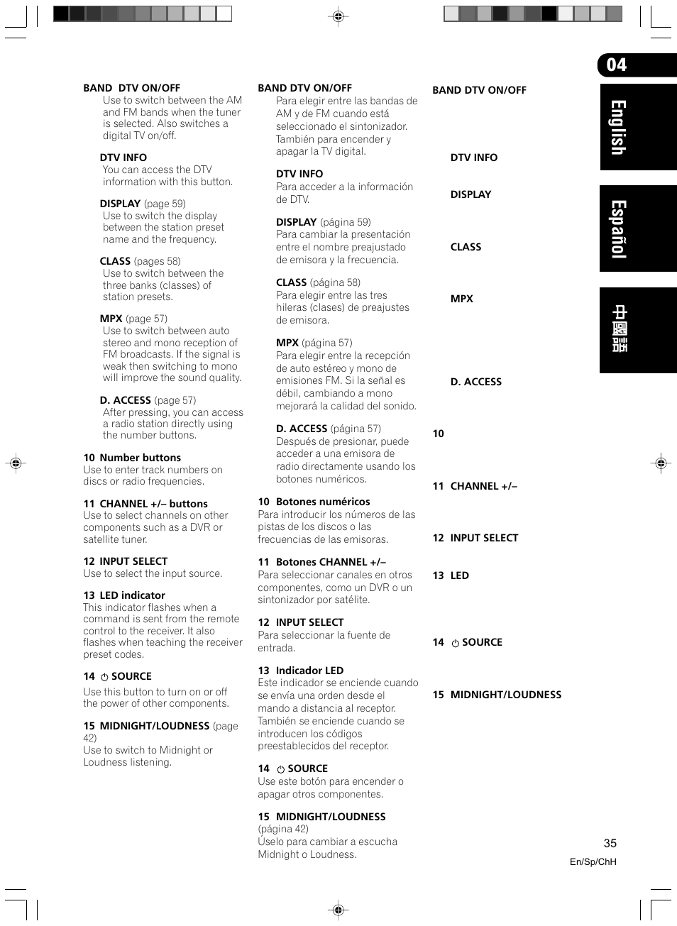 English espa ñ ol | Pioneer VSX-D512-S User Manual | Page 35 / 80