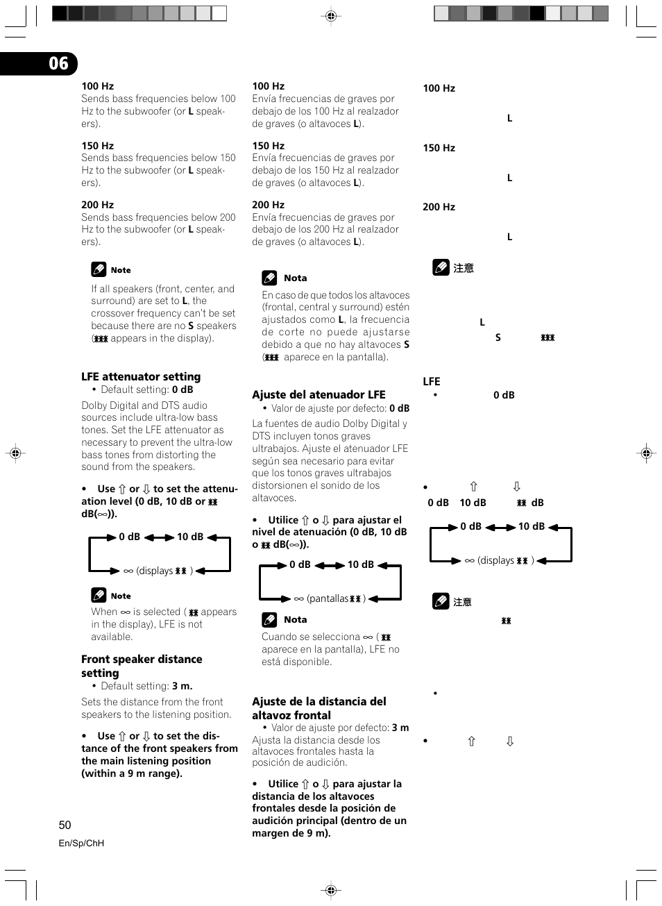 Pioneer VSX-D512-S User Manual | Page 50 / 80