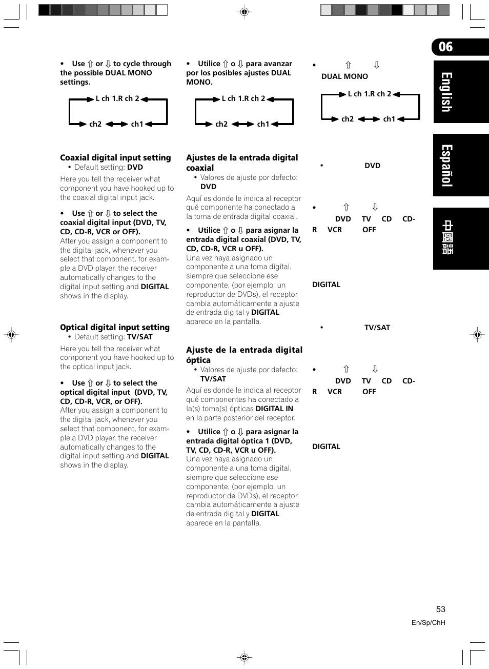 English español | Pioneer VSX-D512-S User Manual | Page 53 / 80