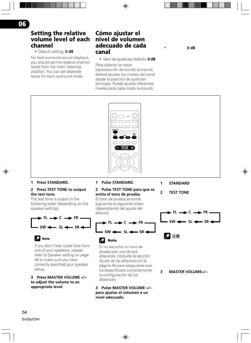 Setting the relative volume level of each channel | Pioneer VSX-D512-S User Manual | Page 54 / 80