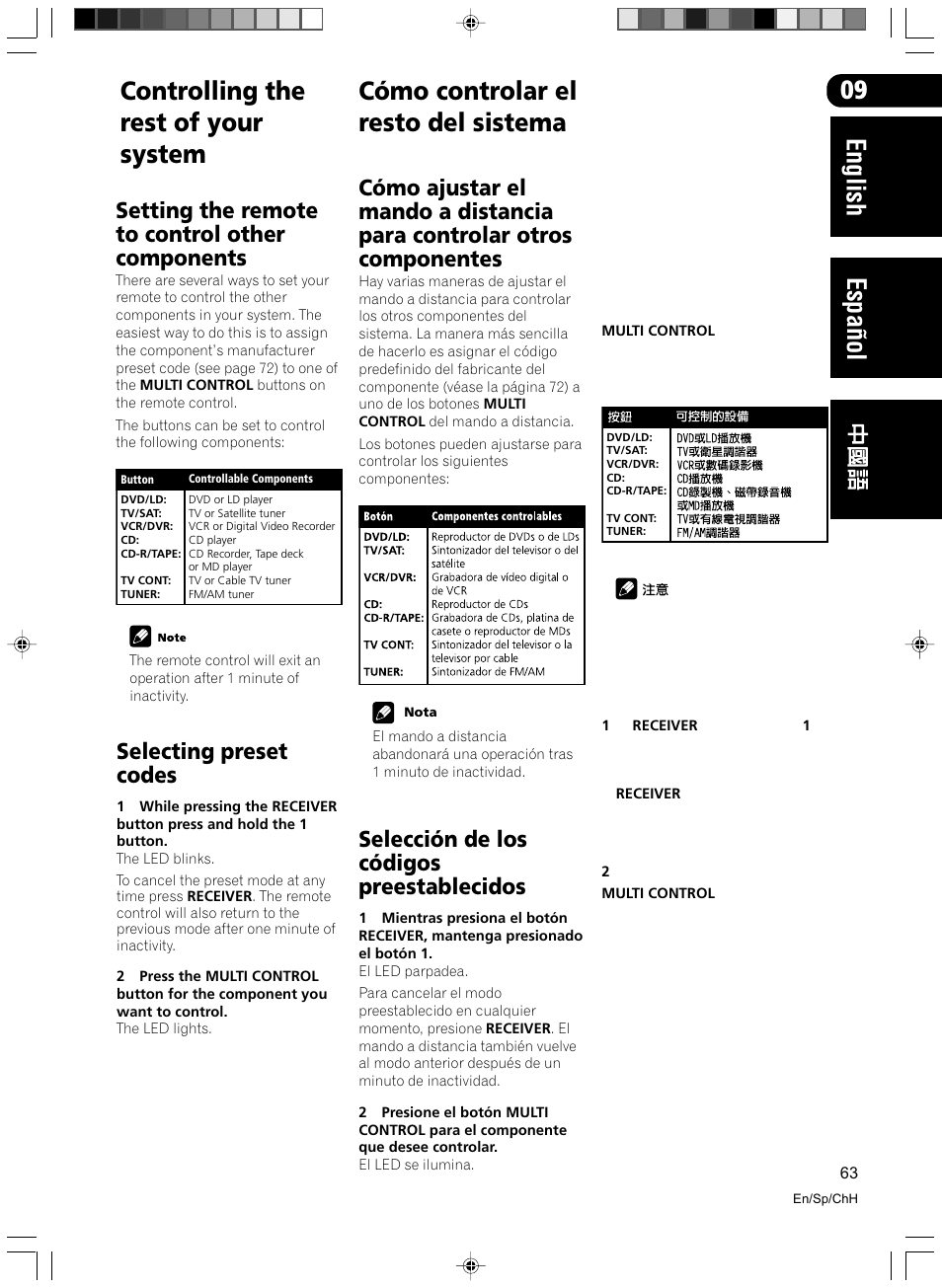 English español, Controlling the rest of your system, Cómo controlar el resto del sistema | Setting the remote to control other components, Selecting preset codes, Selección de los códigos preestablecidos | Pioneer VSX-D512-S User Manual | Page 63 / 80