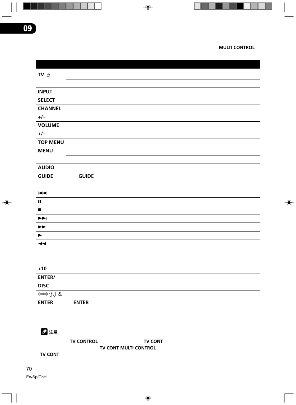 Pioneer VSX-D512-S User Manual | Page 70 / 80