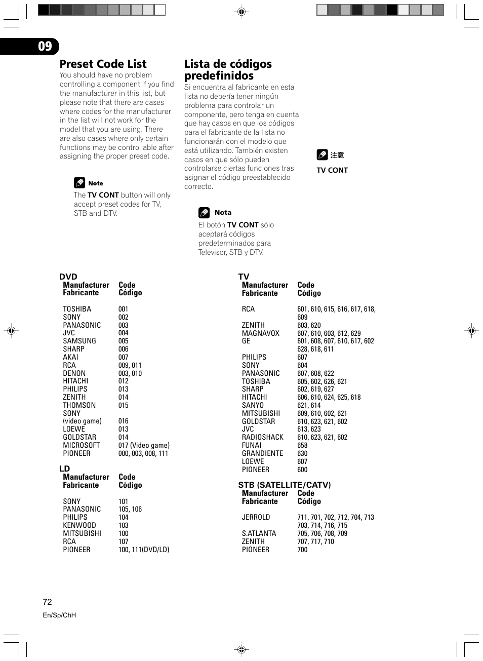 Preset code list, Lista de códigos predefinidos | Pioneer VSX-D512-S User Manual | Page 72 / 80