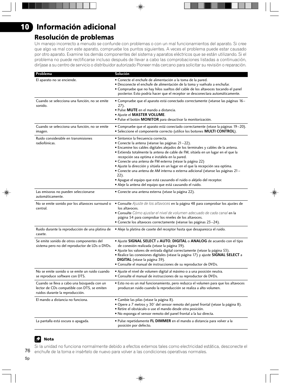 Resolución de problemas, Información adicional | Pioneer VSX-D512-S User Manual | Page 76 / 80