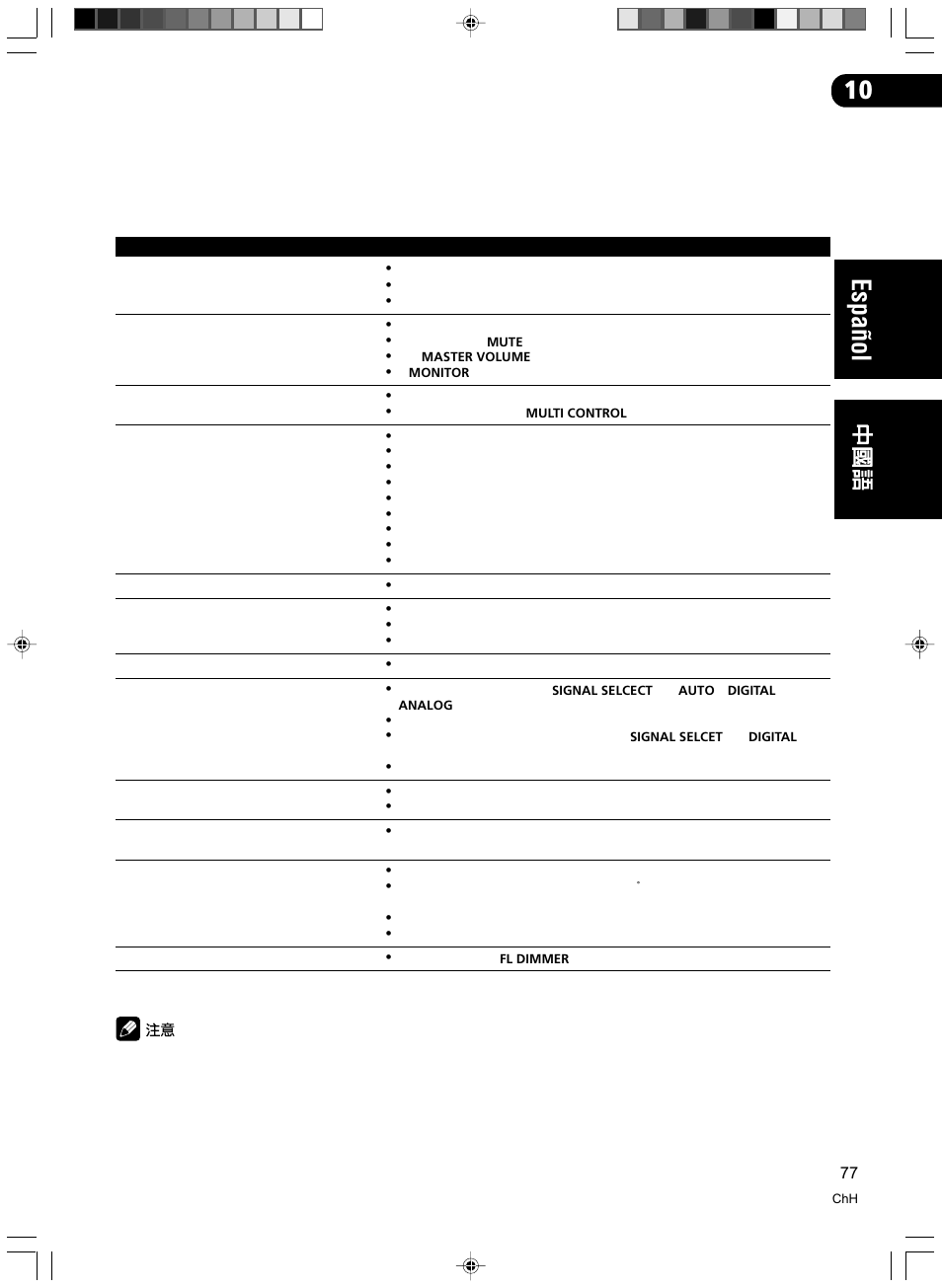 Espa ñ ol | Pioneer VSX-D512-S User Manual | Page 77 / 80