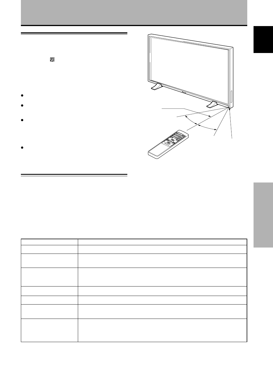 Operating range of the remote control unit, Troubleshooting, General problems | Additional information | Pioneer PDP-502MXE User Manual | Page 27 / 33