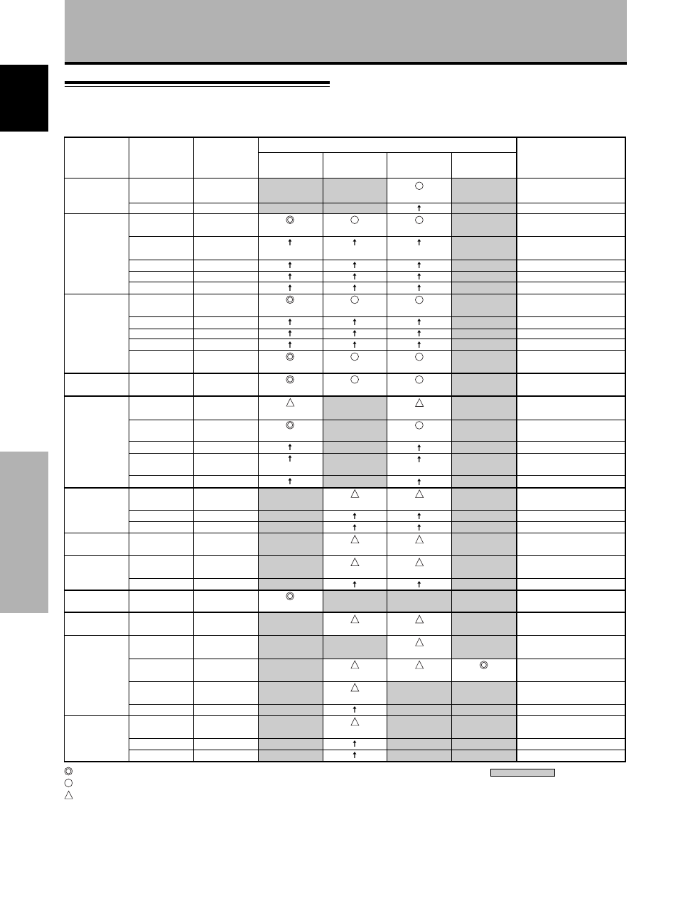 Supplement 1, Additional information | Pioneer PDP-502MXE User Manual | Page 30 / 33