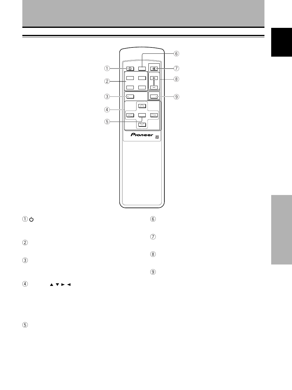 Remote control unit | Pioneer PDP-502MXE User Manual | Page 9 / 33