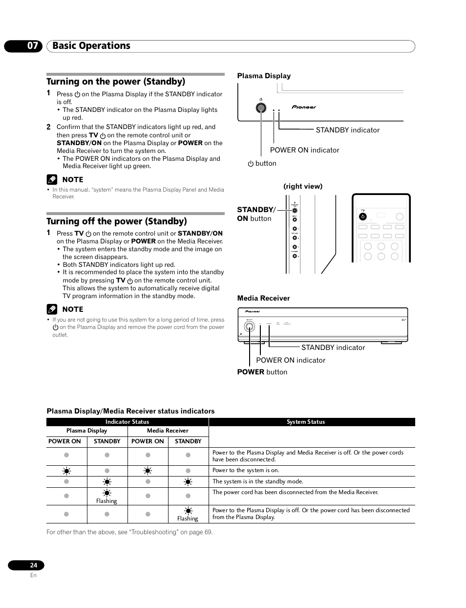 07 basic operations, Turning on the power (standby), Turning off the power (standby) | Pioneer PRO-1120HD User Manual | Page 24 / 81