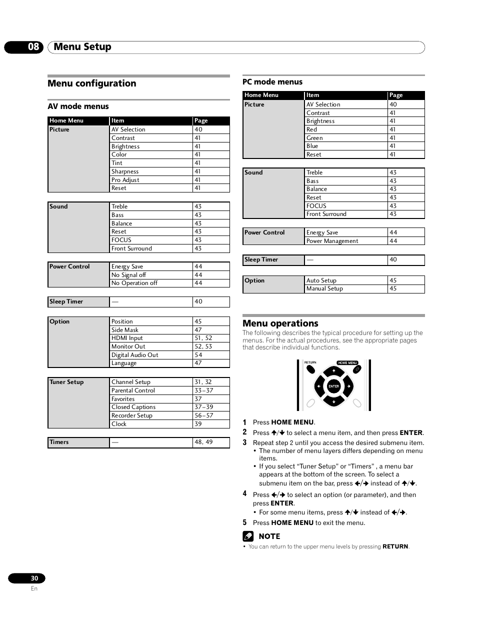 08 menu setup, Menu configuration, Av mode menus pc mode menus | Menu operations | Pioneer PRO-1120HD User Manual | Page 30 / 81