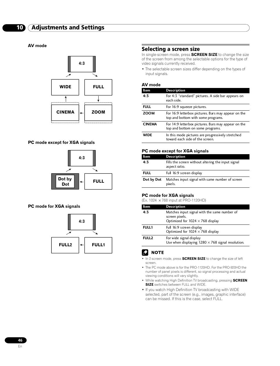 Selecting a screen size, 10 adjustments and settings | Pioneer PRO-1120HD User Manual | Page 46 / 81