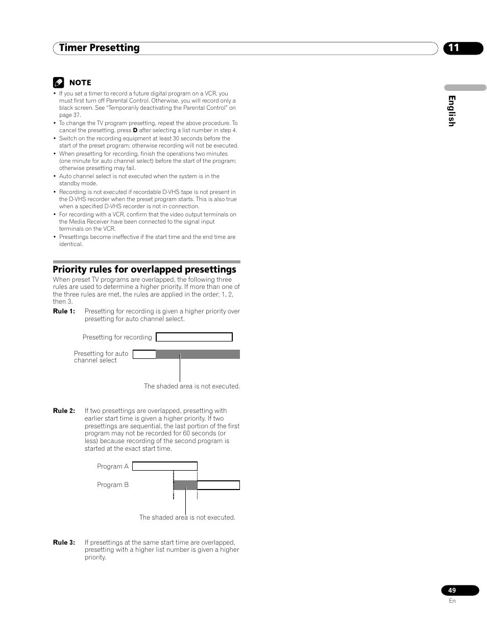 Priority rules for overlapped presettings, 11 timer presetting, English | Pioneer PRO-1120HD User Manual | Page 49 / 81