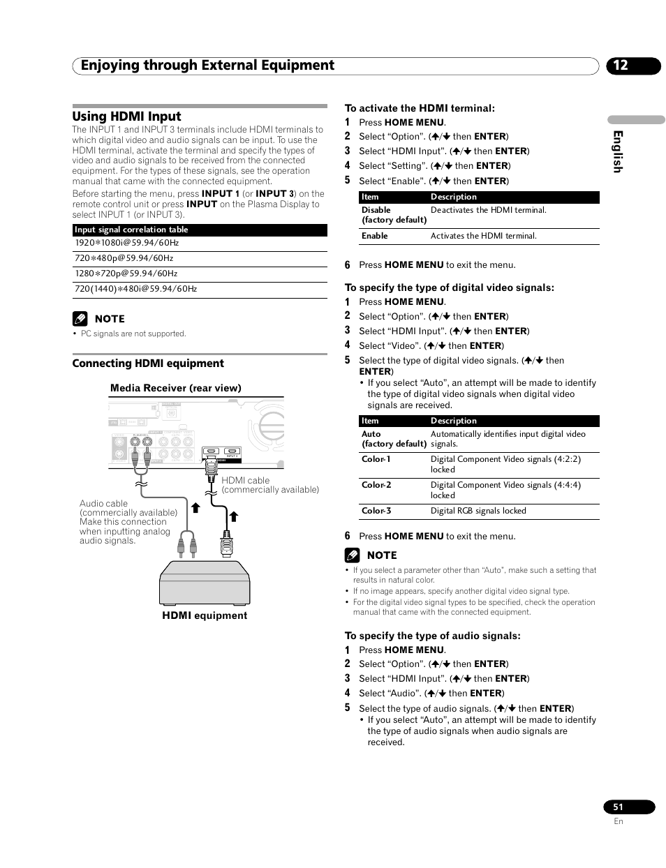 Using hdmi input, Connecting hdmi equipment, 12 enjoying through external equipment | English | Pioneer PRO-1120HD User Manual | Page 51 / 81