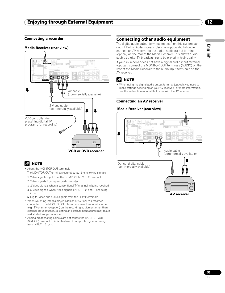 Connecting a recorder, Connecting other audio equipment, Connecting an av receiver | 12 enjoying through external equipment, English, Media receiver (rear view), Vcr or dvd recorder, Av receiver | Pioneer PRO-1120HD User Manual | Page 53 / 81