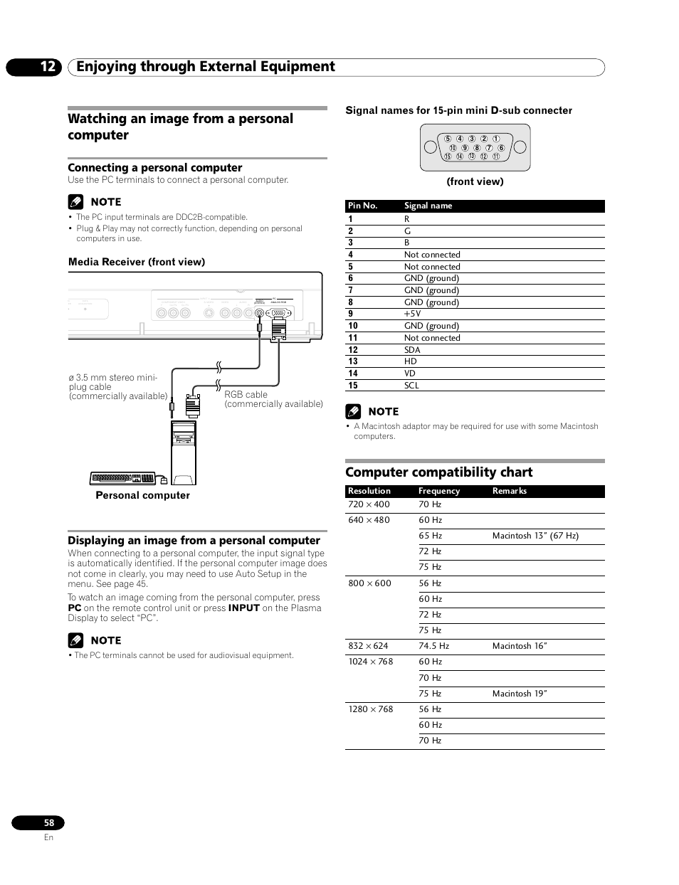 Watching an image from a personal computer, Computer compatibility chart, 12 enjoying through external equipment | Connecting a personal computer, Displaying an image from a personal computer | Pioneer PRO-1120HD User Manual | Page 58 / 81