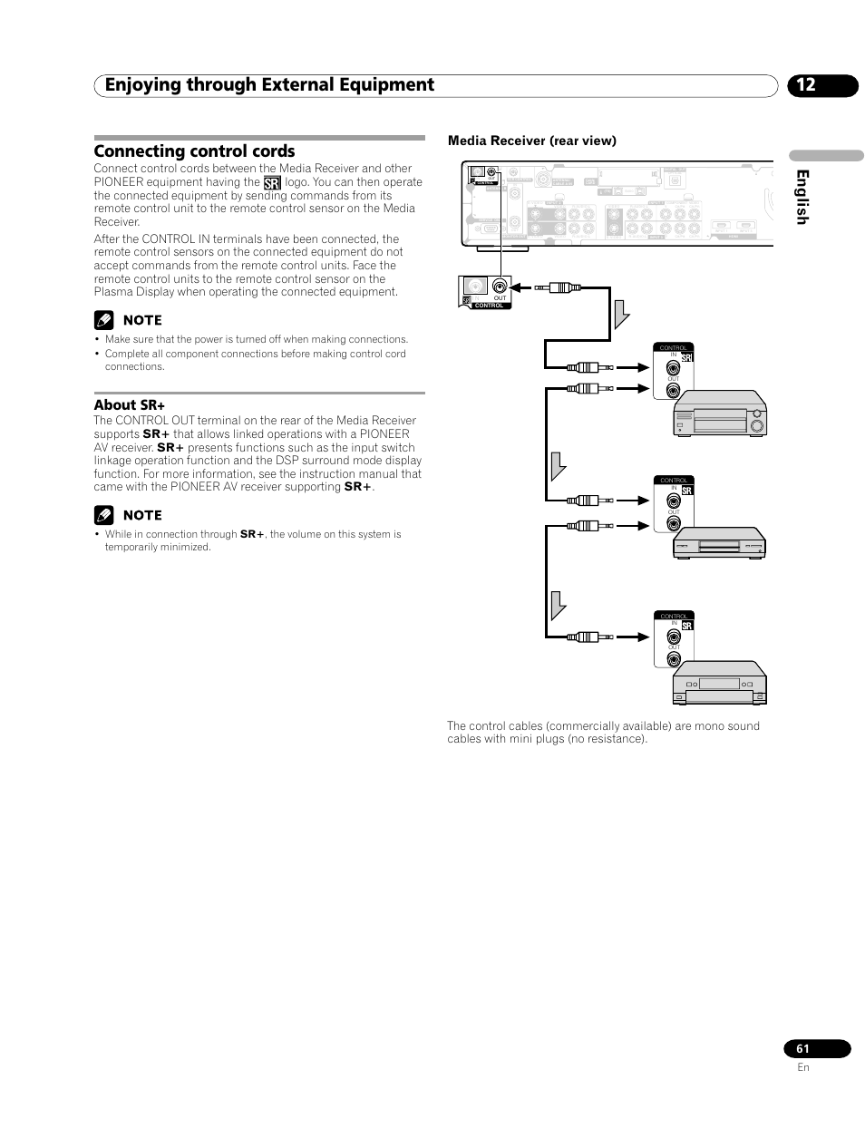 Connecting control cords, About sr, 12 enjoying through external equipment | English, Media receiver (rear view) | Pioneer PRO-1120HD User Manual | Page 61 / 81