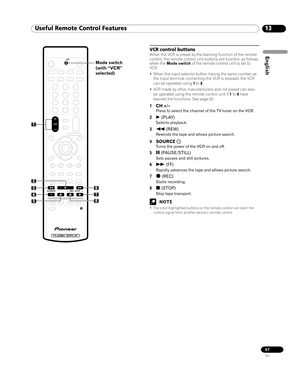 Vcr control buttons, 13 useful remote control features | Pioneer PRO-1120HD User Manual | Page 67 / 81