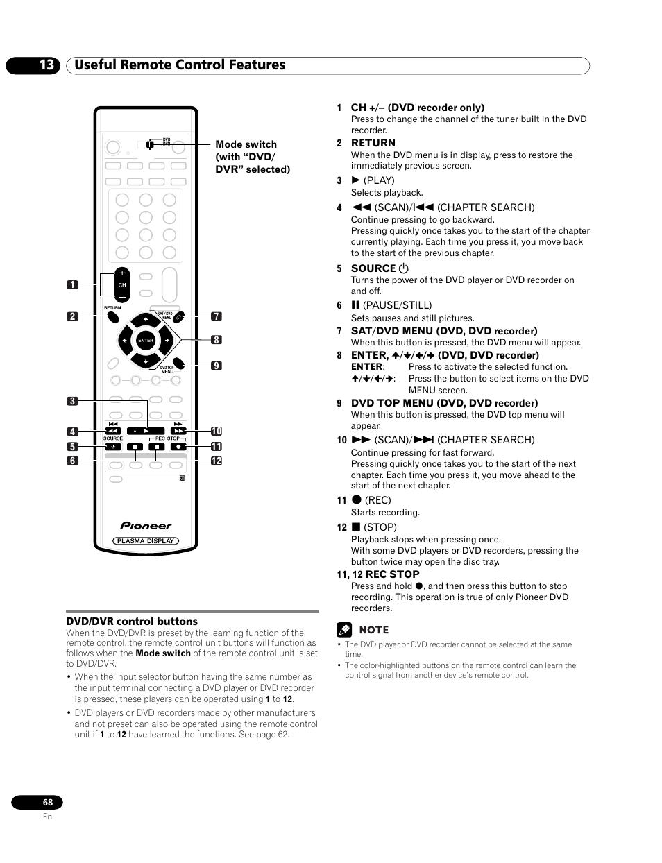 Dvd/dvr control buttons, 13 useful remote control features | Pioneer PRO-1120HD User Manual | Page 68 / 81