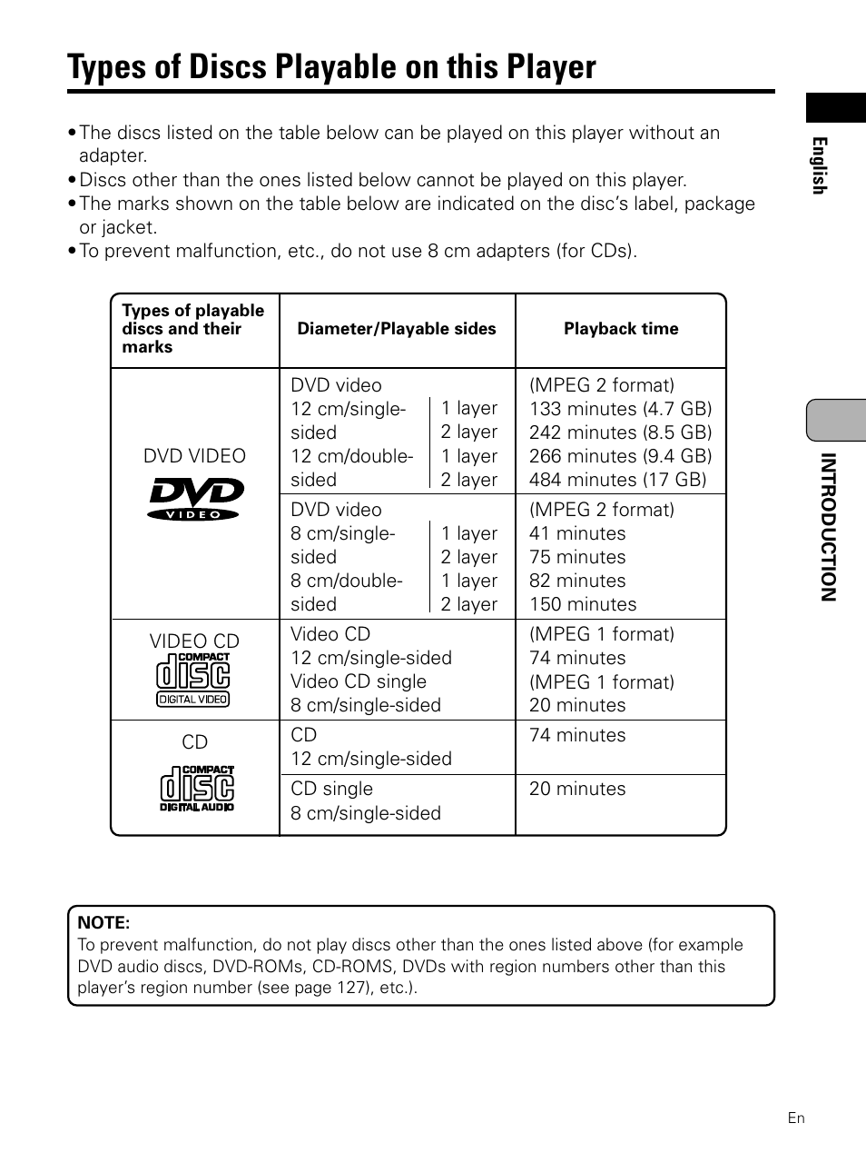 Types of discs playable on this player | Pioneer PDV-LC10 User Manual | Page 11 / 128