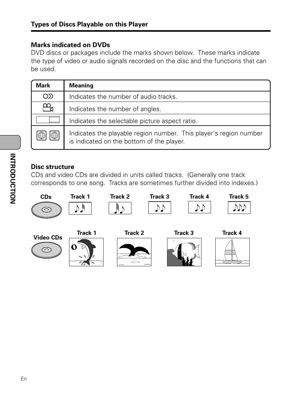 Pioneer PDV-LC10 User Manual | Page 12 / 128