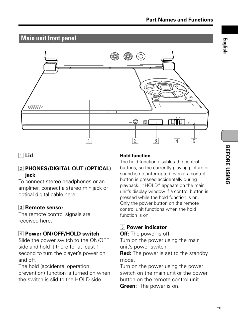 Main unit front panel | Pioneer PDV-LC10 User Manual | Page 21 / 128