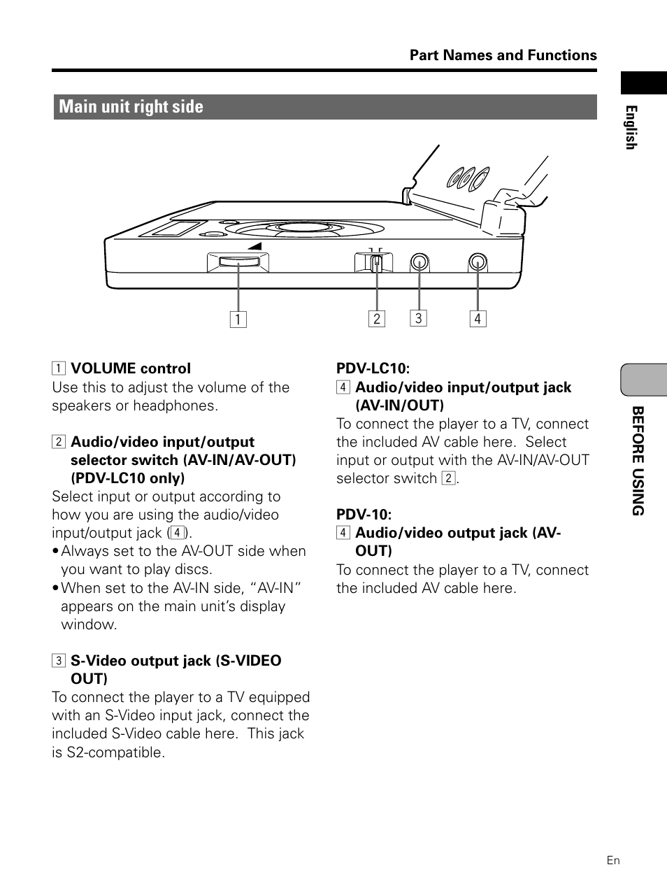 Main unit right side | Pioneer PDV-LC10 User Manual | Page 23 / 128