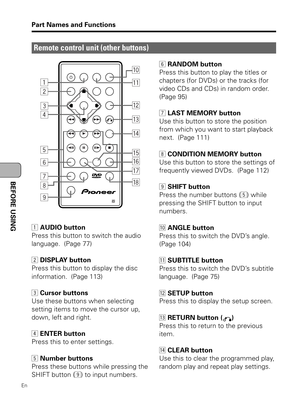 Remote control unit (other buttons) | Pioneer PDV-LC10 User Manual | Page 26 / 128