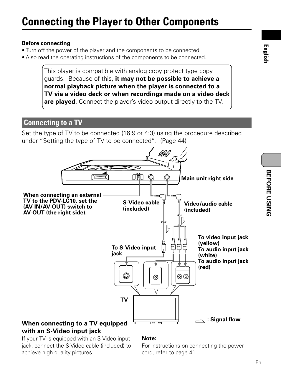 Connecting the player to other, Components, Connecting to a tv | Connecting the player to other components, Before using english | Pioneer PDV-LC10 User Manual | Page 29 / 128