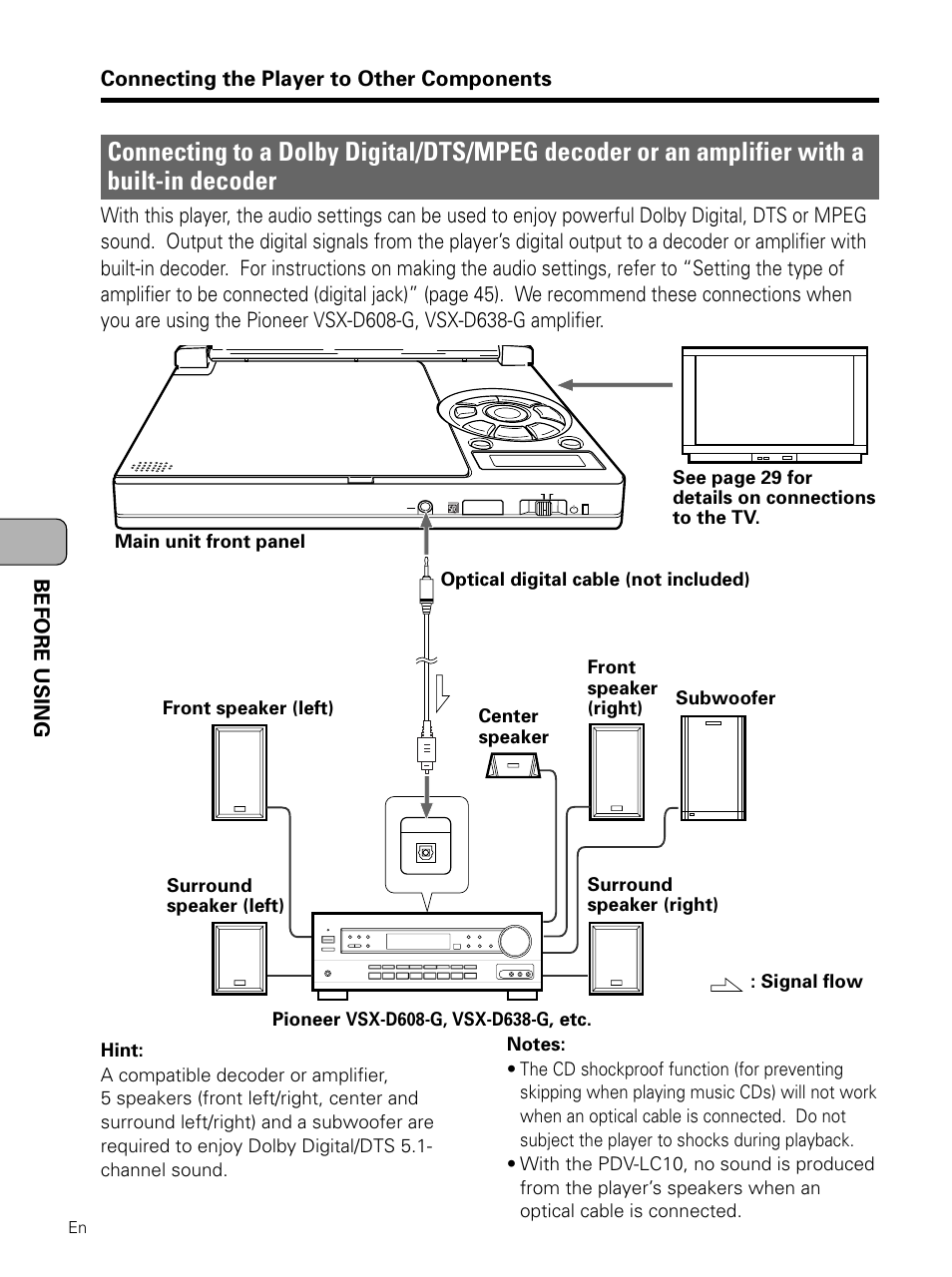 Connecting to a dolby digital/dts, Before using, Connecting the player to other components | Pioneer PDV-LC10 User Manual | Page 30 / 128