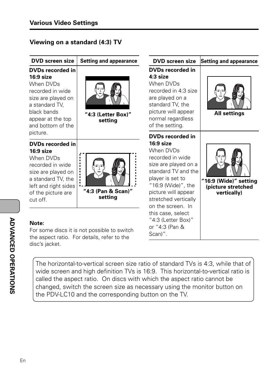 Pioneer PDV-LC10 User Manual | Page 70 / 128