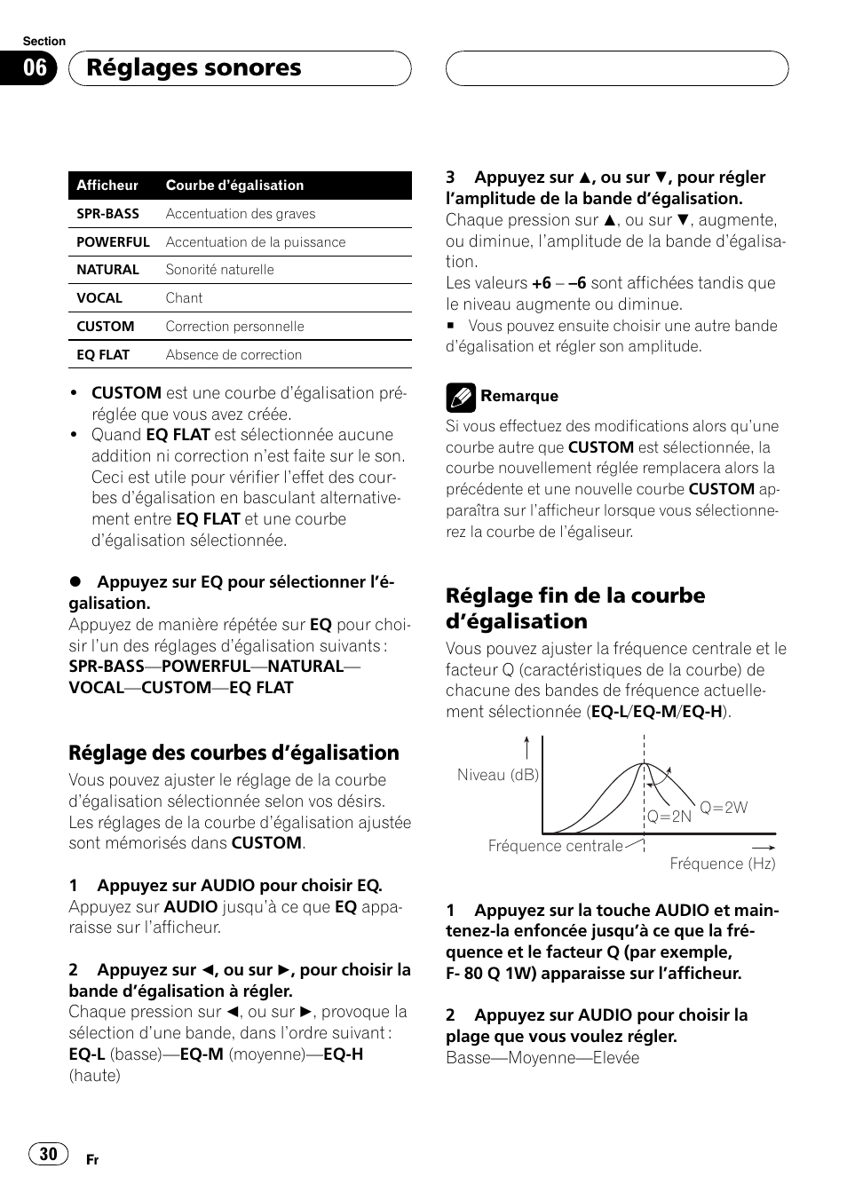 Réglage des courbes, Dégalisation 30, Réglage fin de la courbe | Réglages sonores, Réglage des courbes dégalisation, Réglage fin de la courbe dégalisation | Pioneer DEH-1600 User Manual | Page 30 / 56
