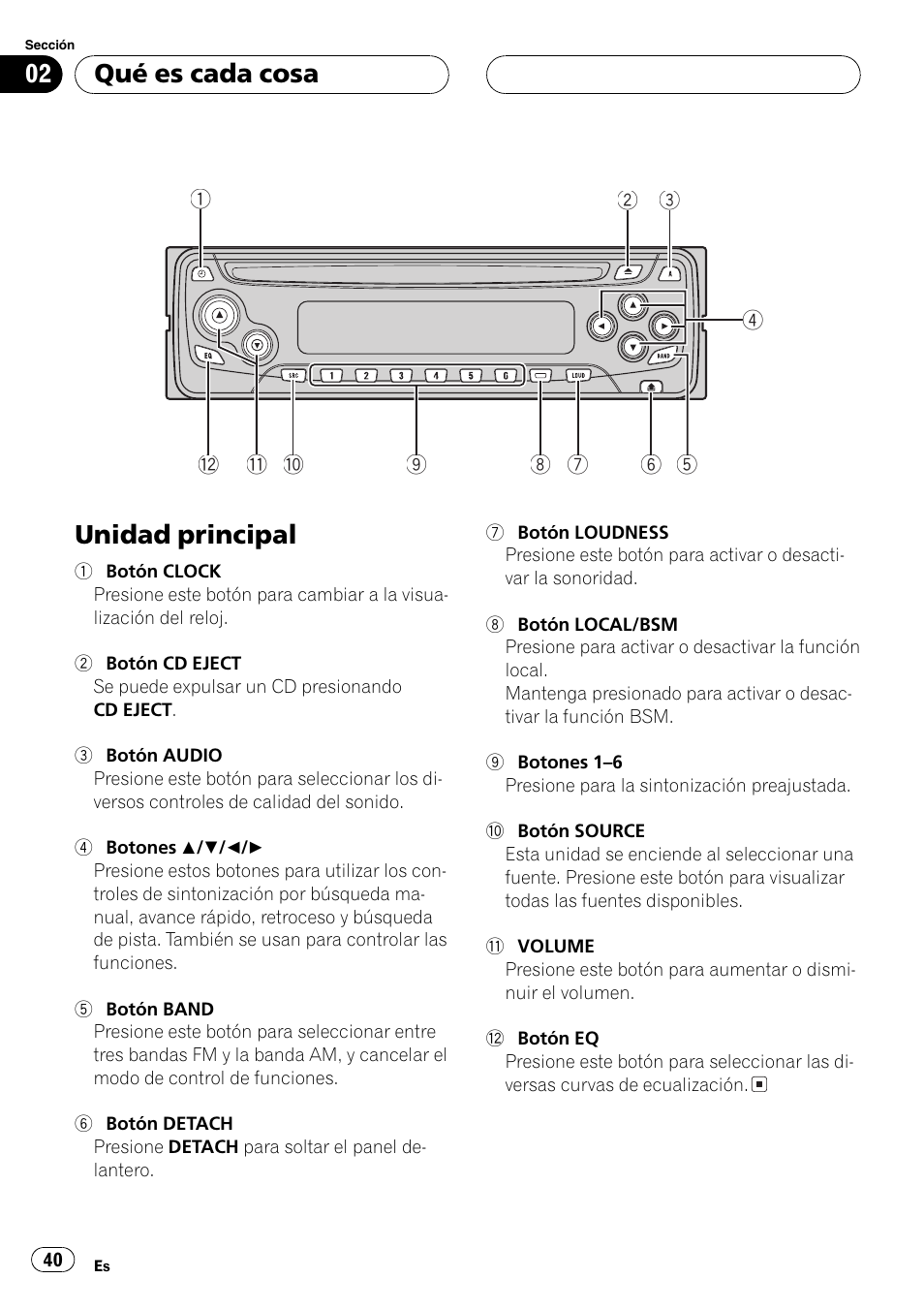 Qué es cada cosa unidad principal 40, Unidad principal, Qué es cada cosa | Pioneer DEH-1600 User Manual | Page 40 / 56