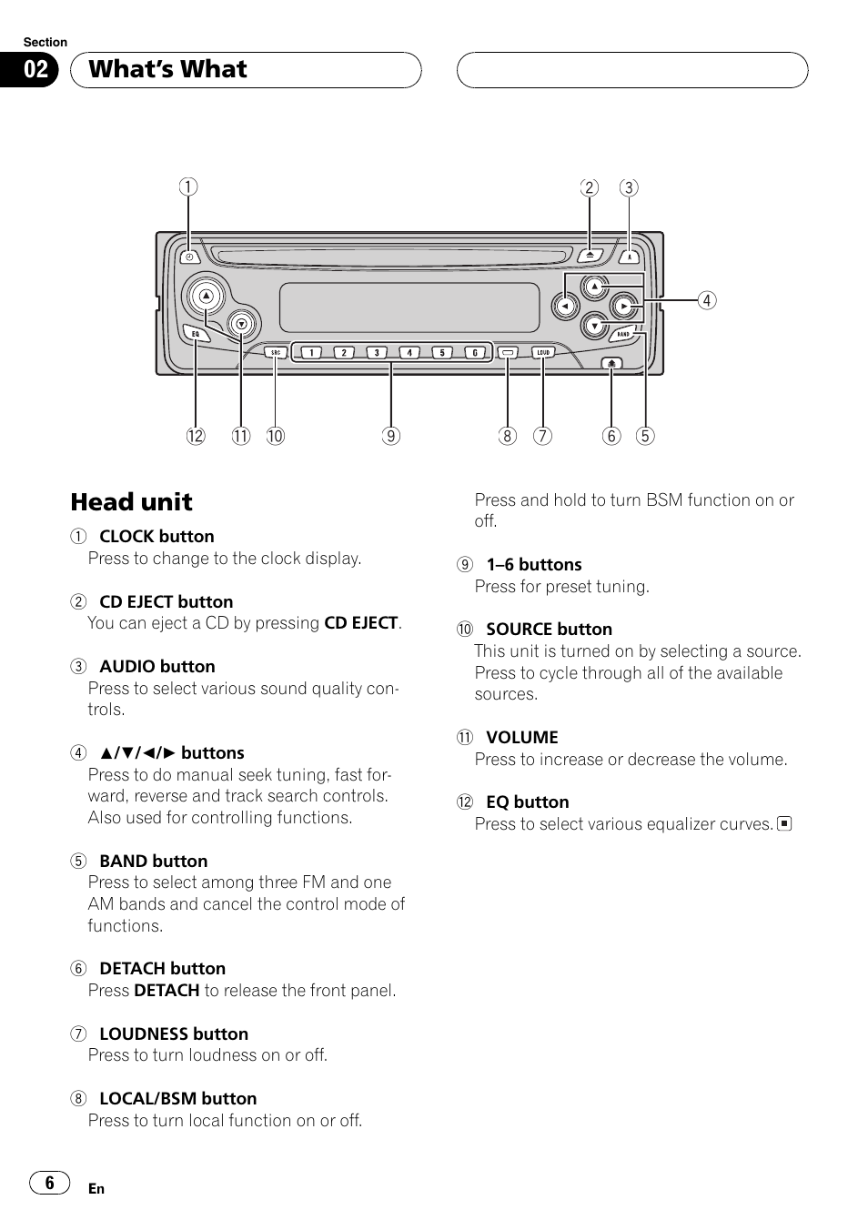 Whats what head unit 6, Head unit, Whats what | Pioneer DEH-1600 User Manual | Page 6 / 56