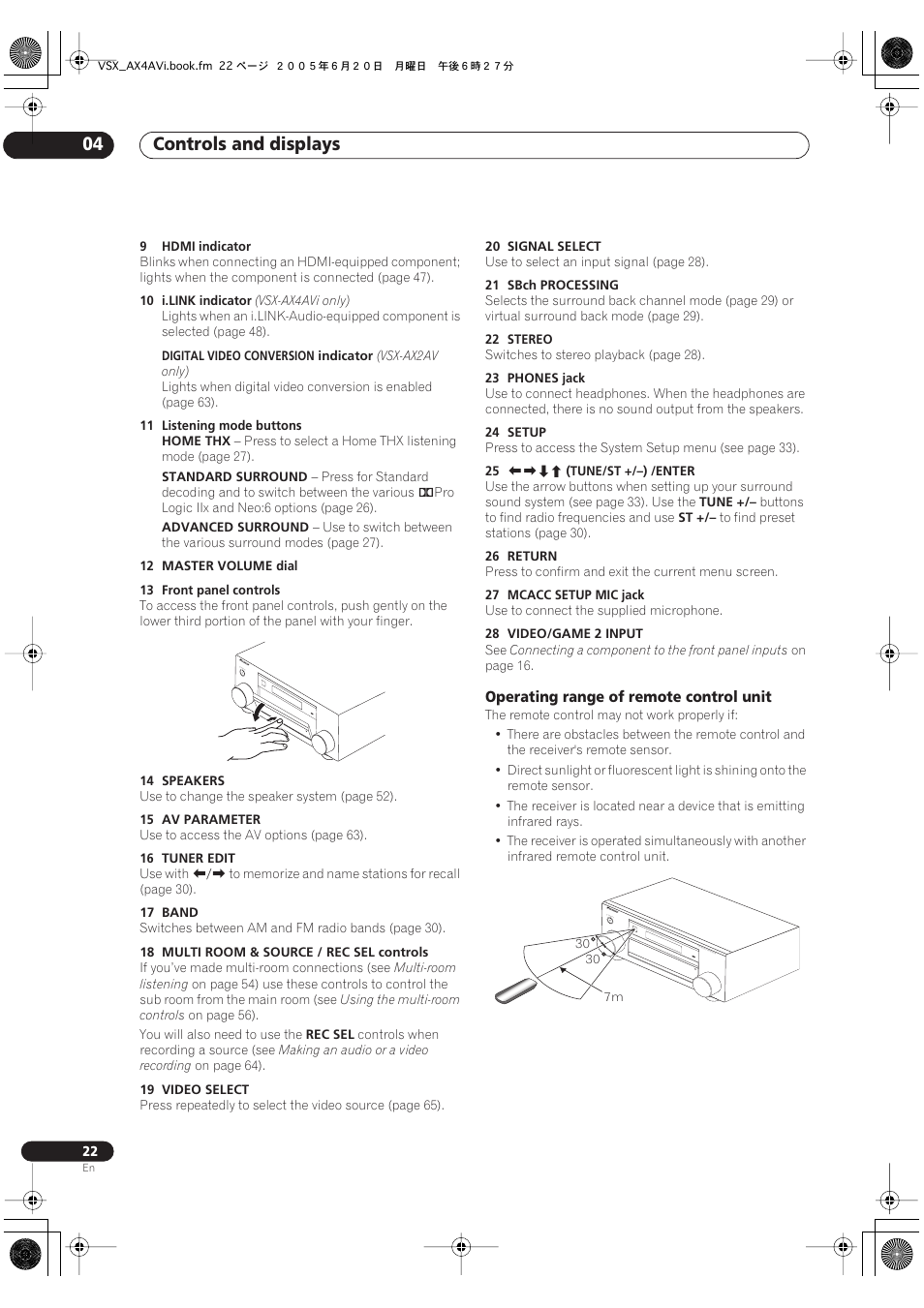 Controls and displays 04 | Pioneer 7.1 VSX-AX2AV-S User Manual | Page 22 / 88