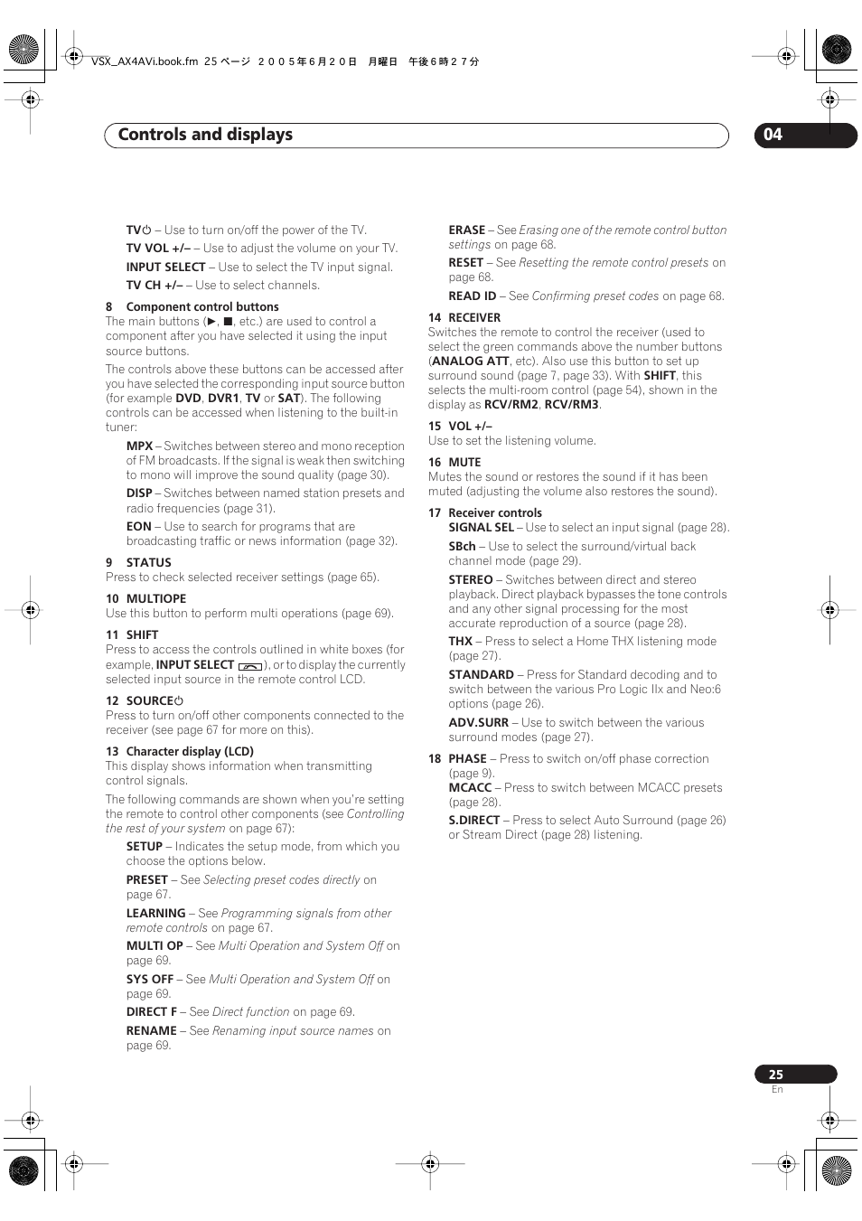 Controls and displays 04 | Pioneer 7.1 VSX-AX2AV-S User Manual | Page 25 / 88