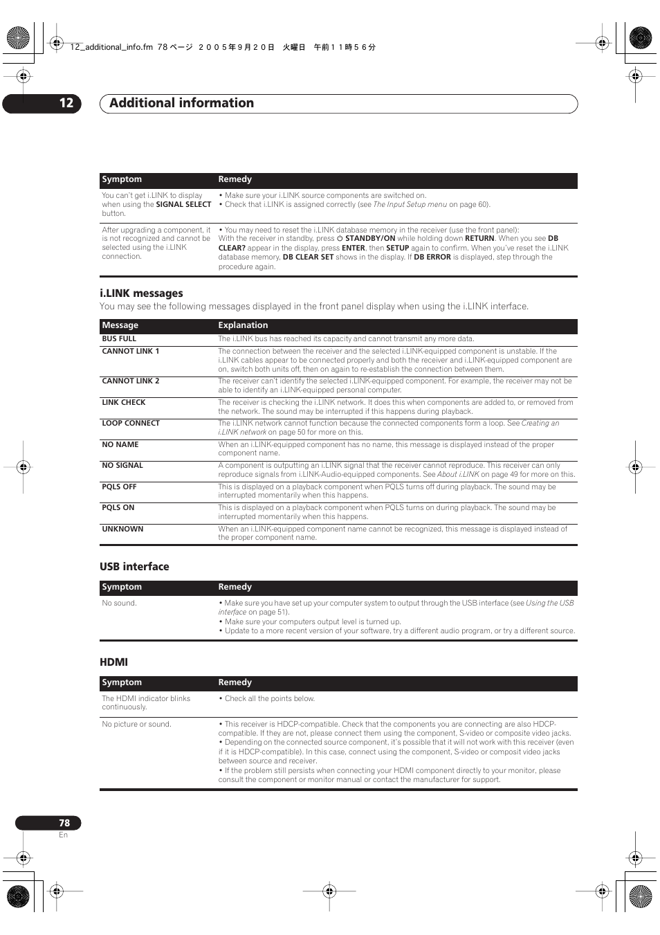 Additional information 12, I.link messages, Usb interface hdmi | Pioneer 7.1 VSX-AX2AV-S User Manual | Page 78 / 88