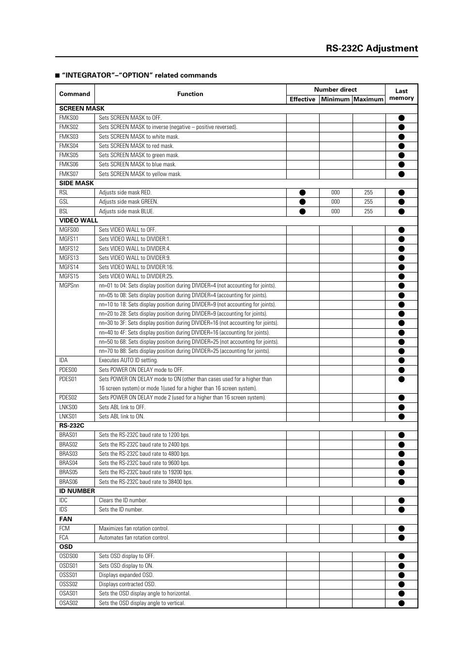 Pioneer Plasma Display Panel PDP-425CMX User Manual | Page 11 / 24