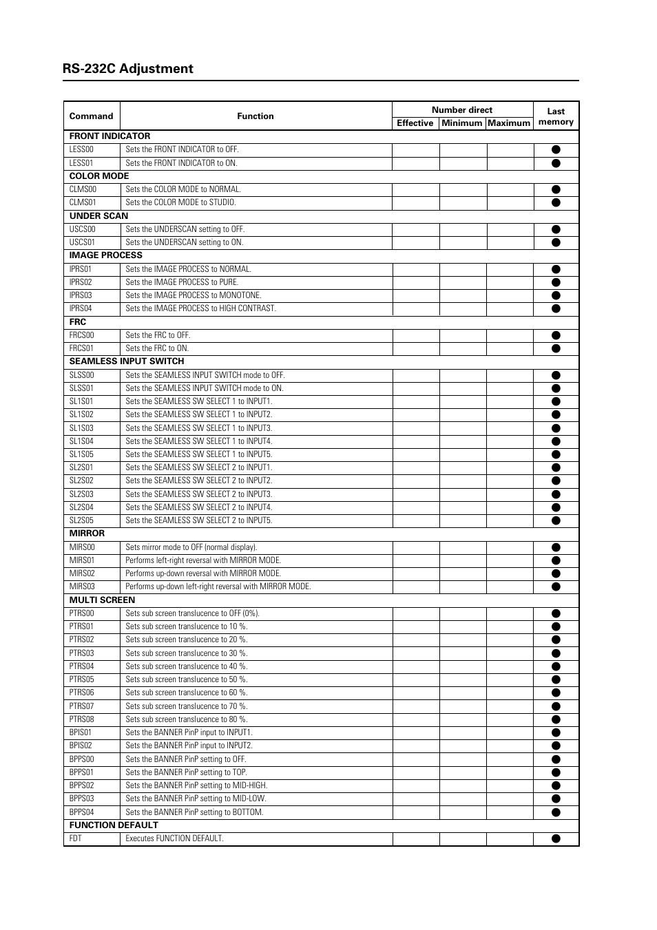 Pioneer Plasma Display Panel PDP-425CMX User Manual | Page 12 / 24