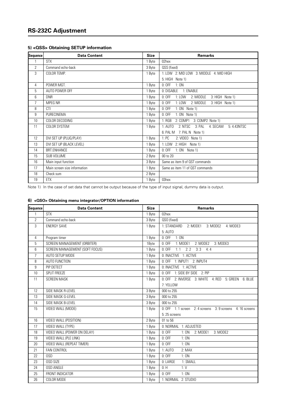 Pioneer Plasma Display Panel PDP-425CMX User Manual | Page 16 / 24